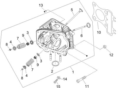 Σύστημα κεφαλής - Βαλβίδες
